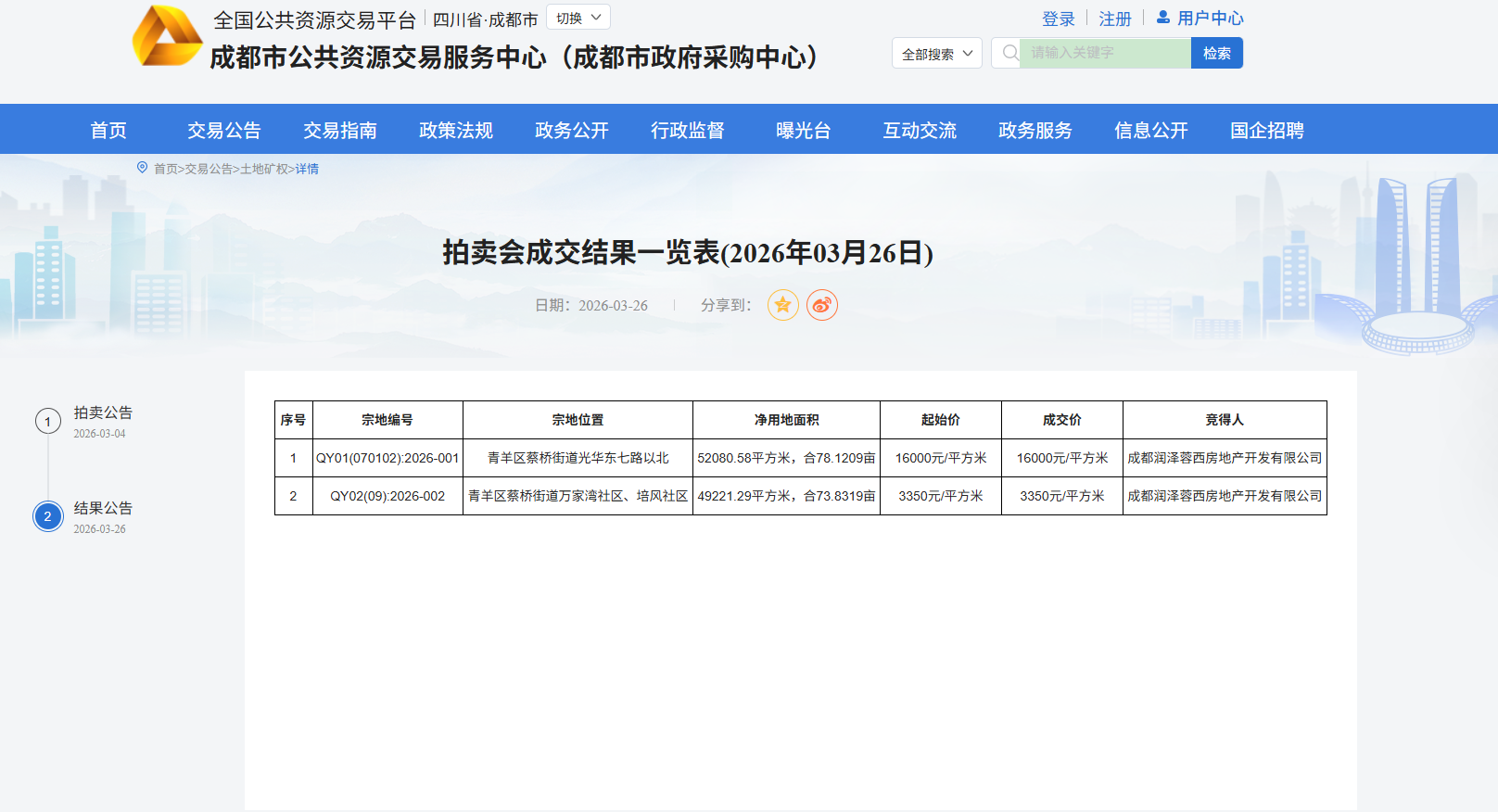 �ذ���أ�����152Ķ��ס�ؿ����ӳɶ���������ϵ��ҵ��ʽ��פ����