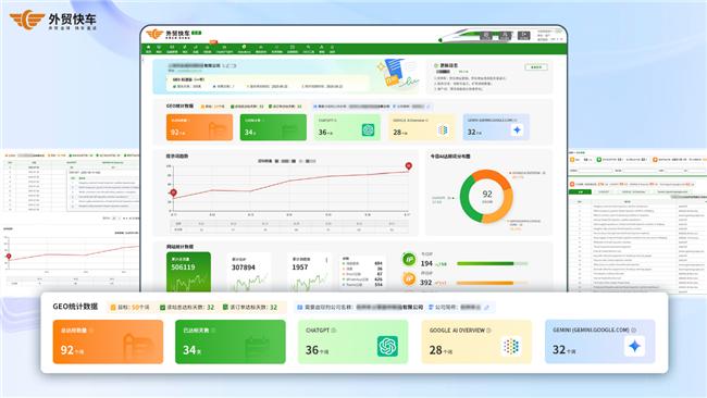��ý�ɷ�˼��ŷ��ó�쳵��AI������ó��ҵ����