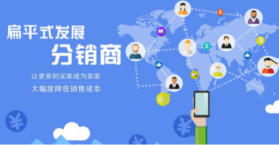 �����վ�Ż���˾