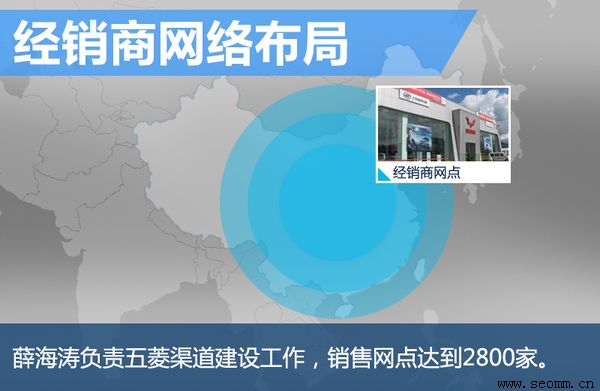 Ʒ���ƹ����޹�˾