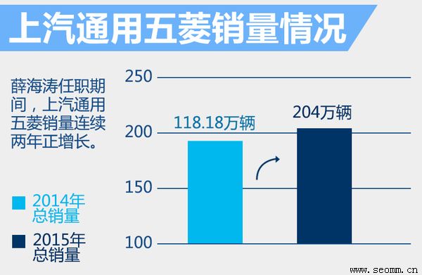 Ʒ���ƹ����޹�˾