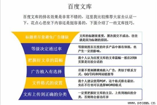 �ٶ��Ż���˾