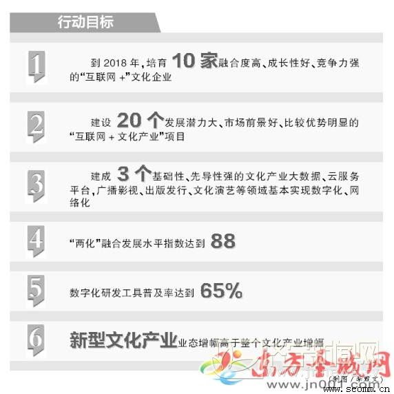 ���������ƹ㹫˾