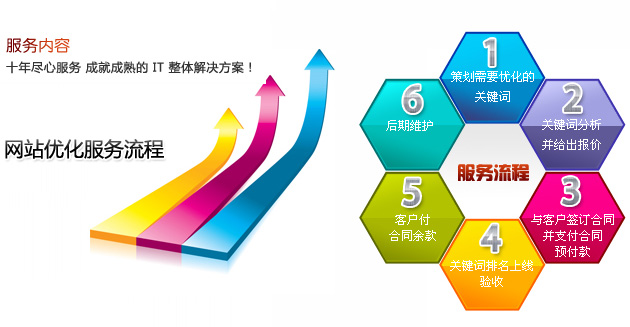 ����seo��˾