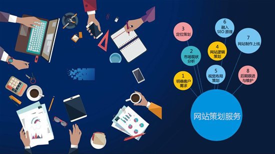 �ٶ�seo��ѵ��˾