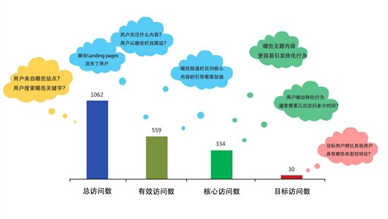 �ٶ�seo�Ż���˾