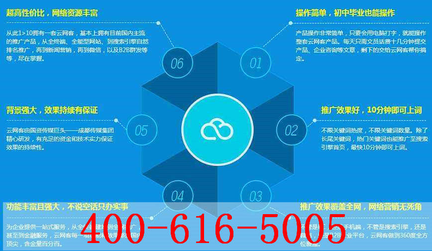 济宁网络推广公司