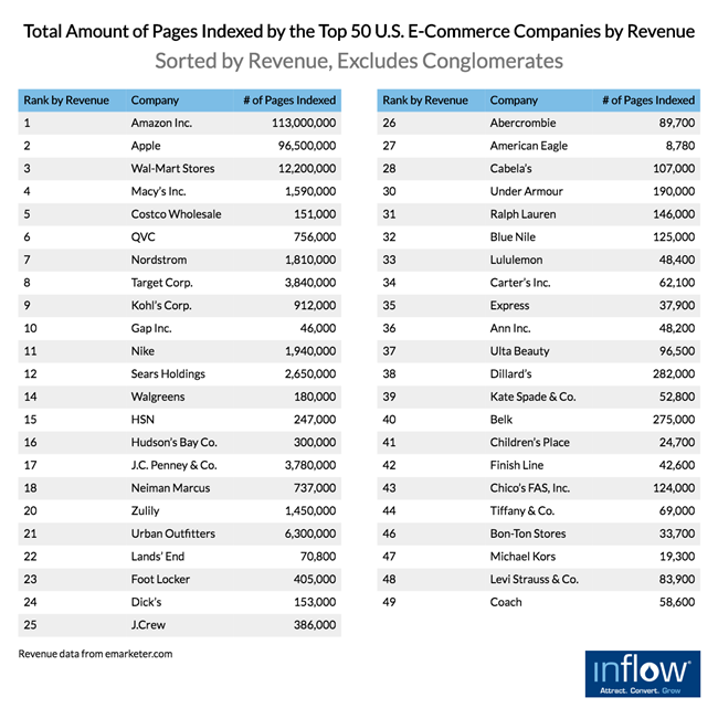 �����Ż���˾