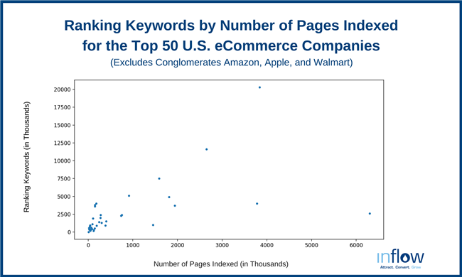 �����Ż���˾