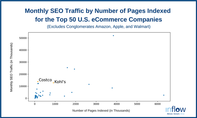 �����Ż���˾