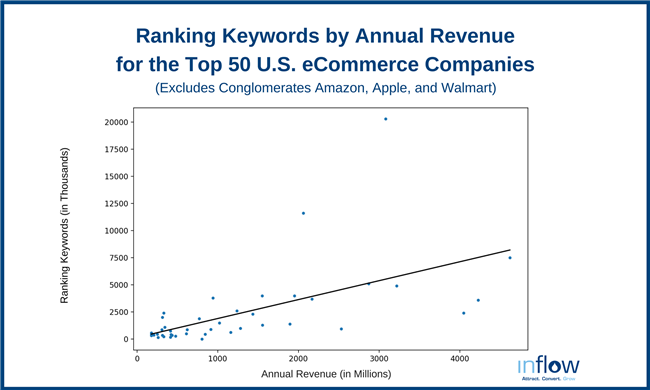 �����Ż���˾