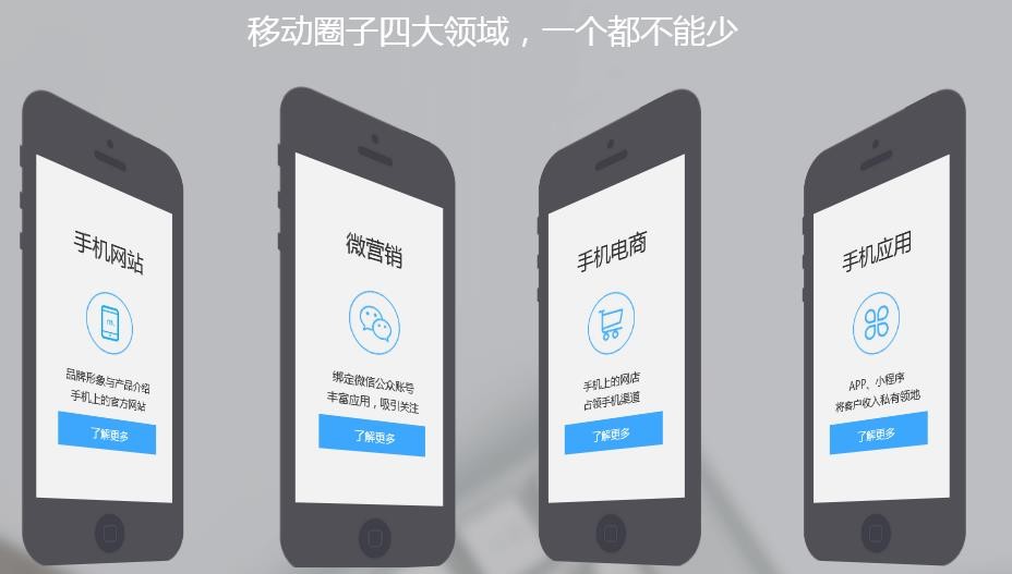 Ʒ���ƹ����޹�˾