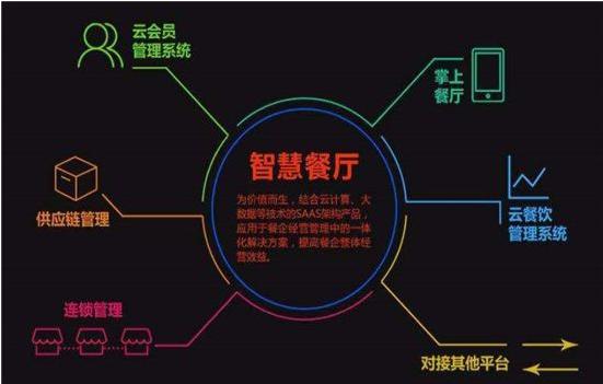 �����Ż���˾���ѱ�