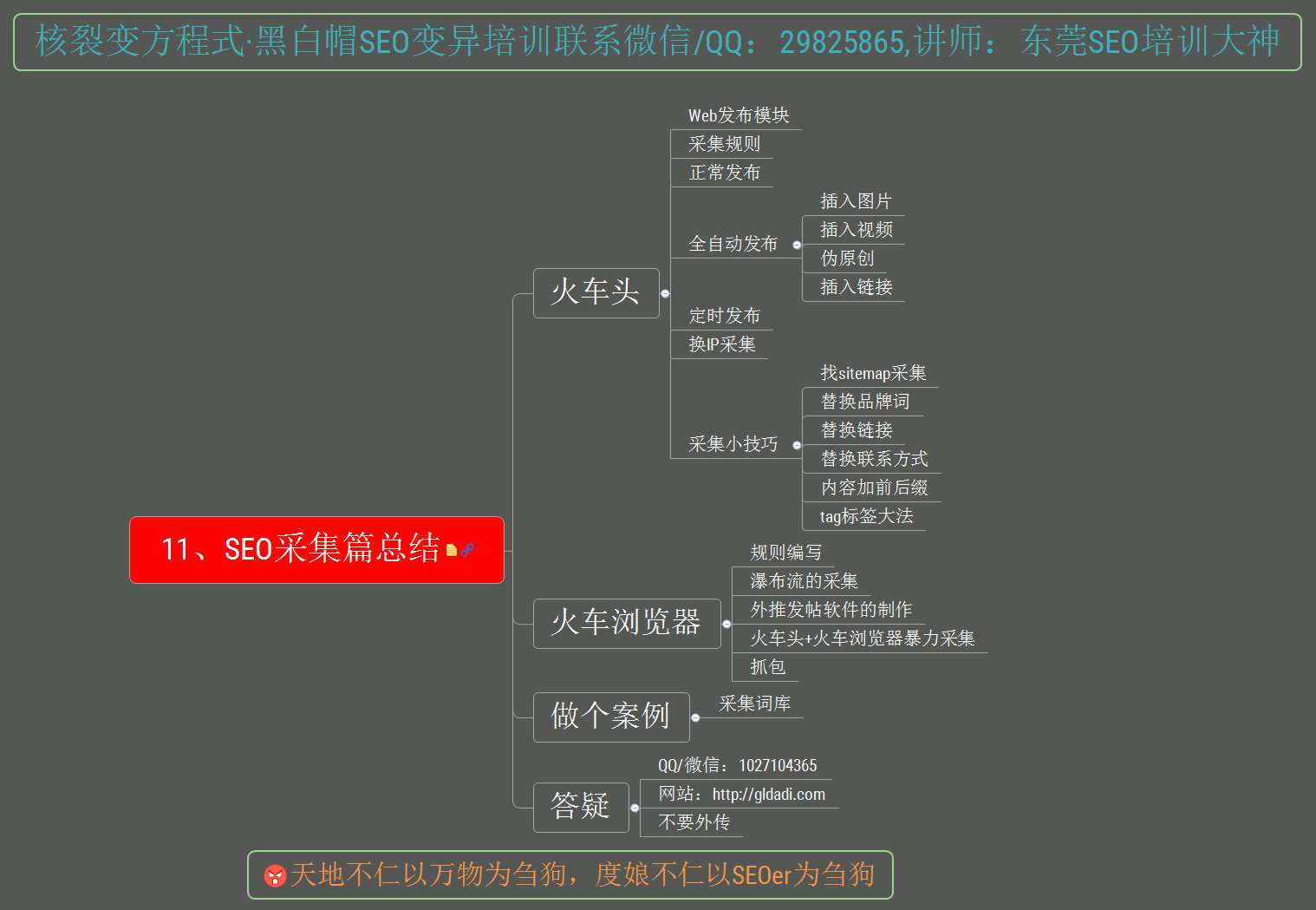 �ٶ�seo��ѵ��˾