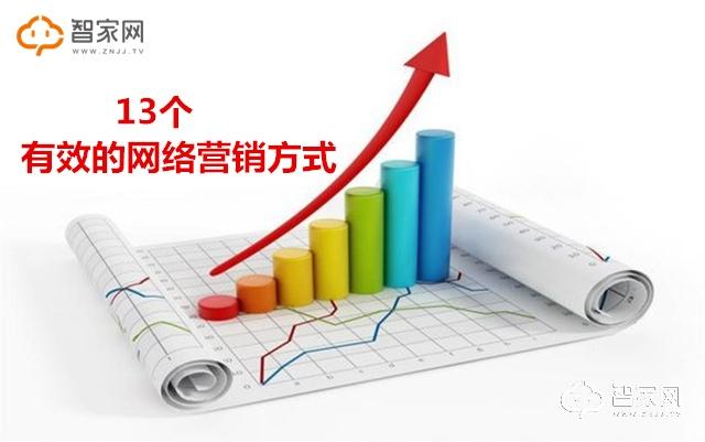 网络优化公司智搜宝