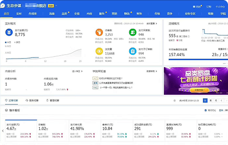 ����seo��ѵ