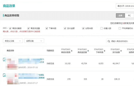 ����seo��ѵ