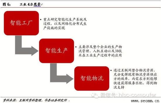 深圳谷歌优化