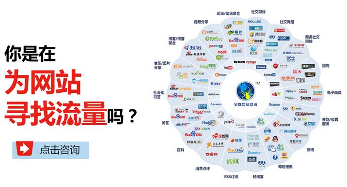 深圳seo网络营销