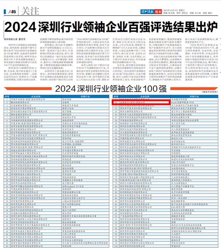 深圳SEO公司