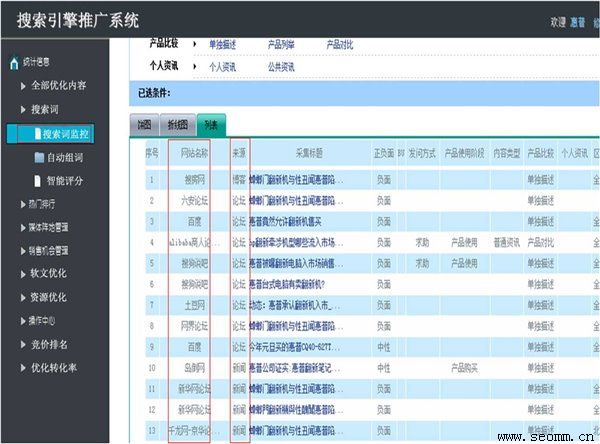 �Ϻ����������Ż�