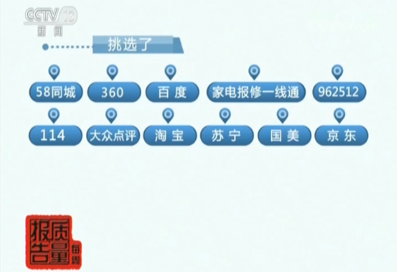 �Ϻ��ٶ��ƹ�