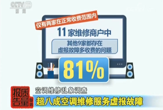 �Ϻ��ٶ��ƹ�