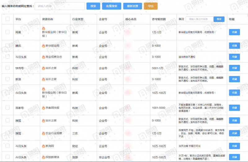 上海搜索引擎优化