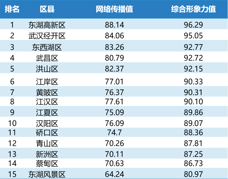 人12°񣺶人Ͷٶǰ
